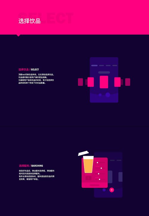 賦能未來(lái)餐飲 一體化外賣(mài)產(chǎn)品概念設(shè)計(jì)與移動(dòng)應(yīng)用開(kāi)發(fā)